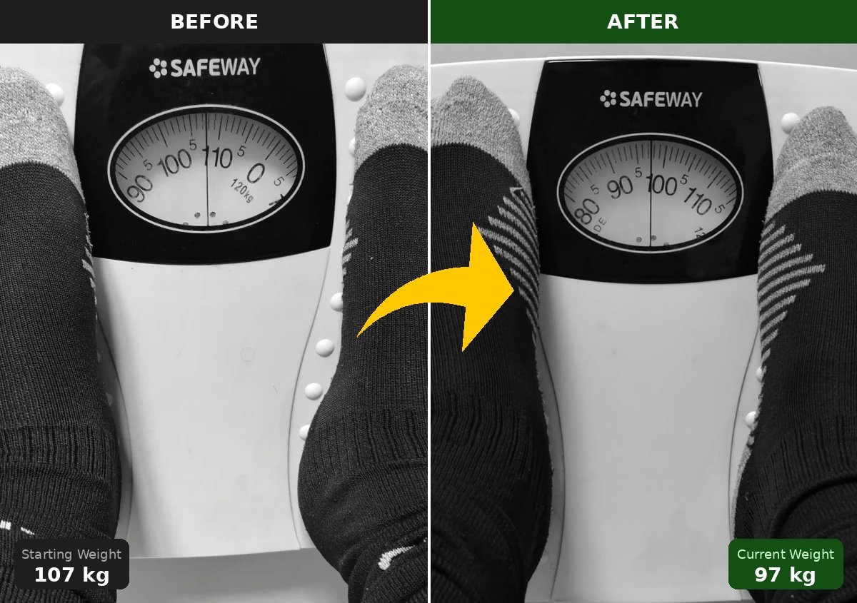 How I Lost 10kg in One Month After 40 (What Was Water Weight and What Was Real Fat Loss)